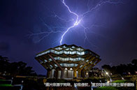 杜倫大學心理學碩士學費多少錢？