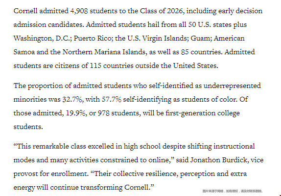 康奈爾大學(xué)錄取率.png