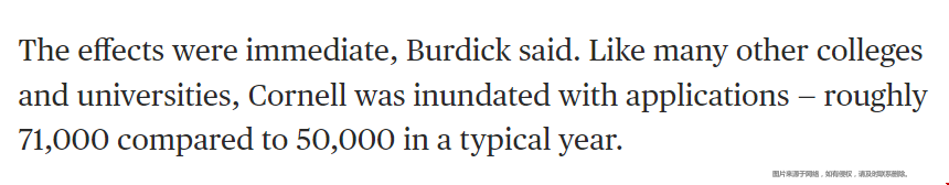 康奈爾大學(xué)錄取率.png
