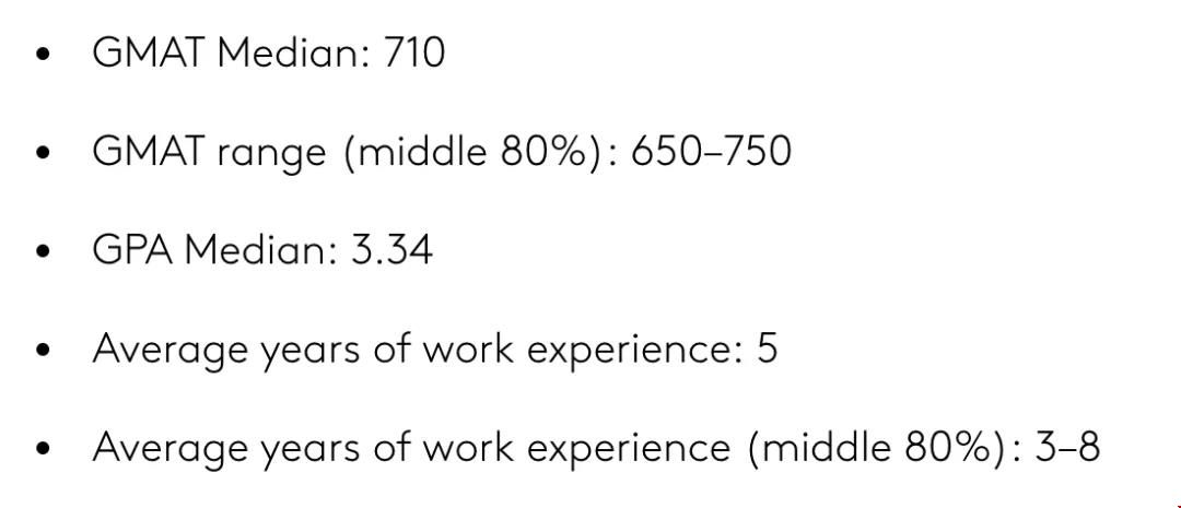 康奈爾大學商學院MBA項目.jpg 康奈爾大學商學院MBA項目.jpg