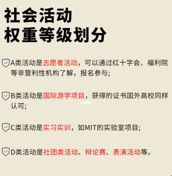 申請美本該參加什么活動.png 申請美本該參加什么活動.png