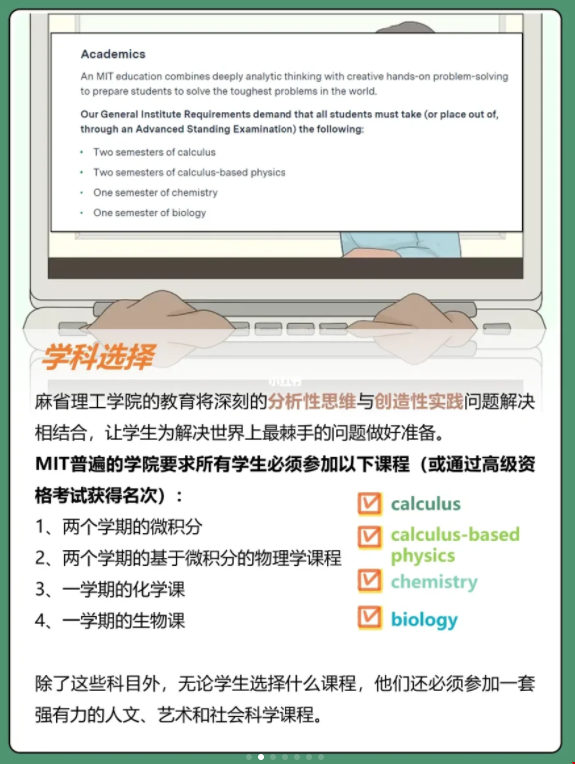 高中規劃申請麻省理工學院.png