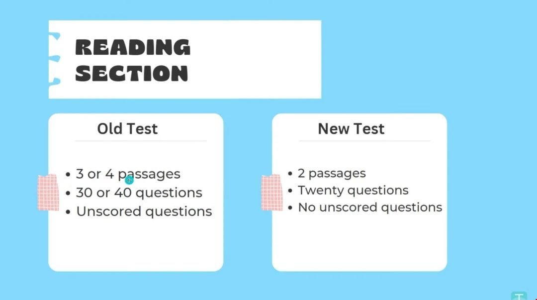 托福考試大改.jpg 托福考試大改.jpg