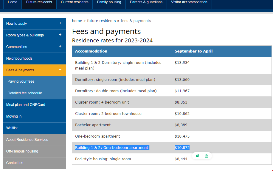 維多利亞大學一年住宿費.png 維多利亞大學一年住宿費.png