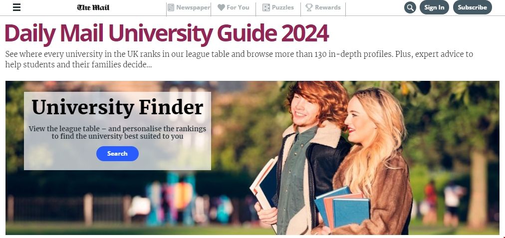 每日郵報(bào)發(fā)布2024英國(guó)大學(xué)排名榜單.png 每日郵報(bào)發(fā)布2024英國(guó)大學(xué)排名榜單.png