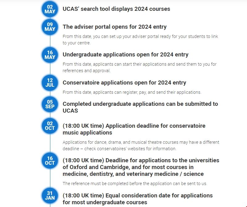 UCAS公布25季英本申請時間線.png UCAS公布25季英本申請時間線.png