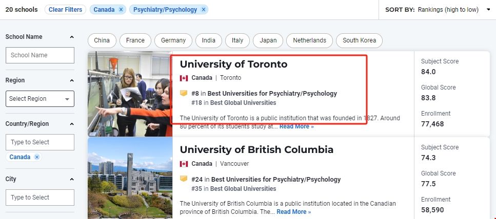 多倫多大學心理學專業(yè)排名.png