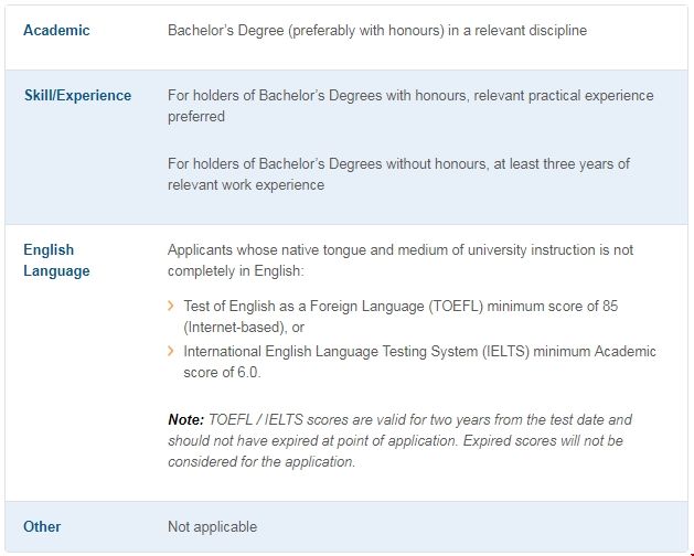 新加坡國立大學建筑性能與可持續性碩士申請條件.png 新加坡國立大學建筑性能與可持續性碩士申請條件.png