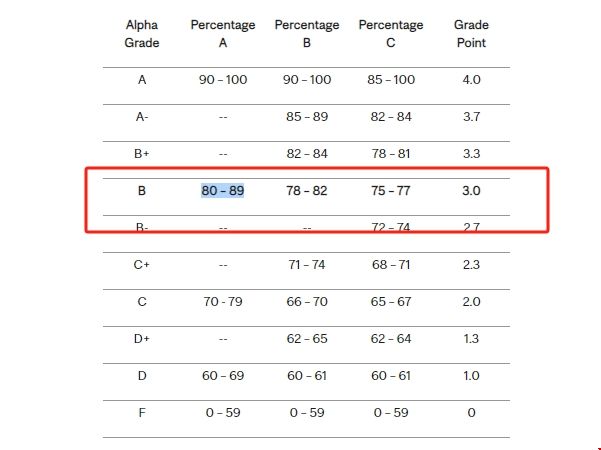 麥吉爾大學化學工程碩士錄取條件.png 麥吉爾大學化學工程碩士錄取條件.png