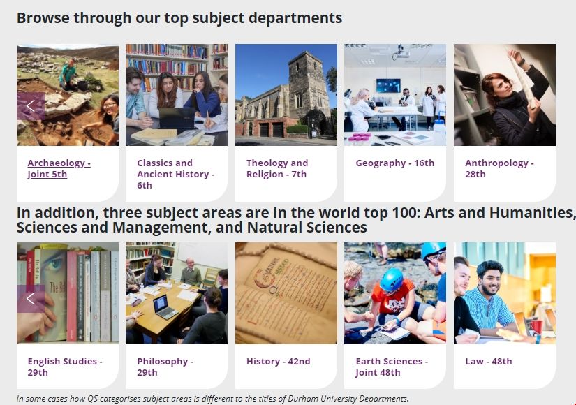 杜倫大學世界學科最新排名.png 杜倫大學世界學科最新排名.png