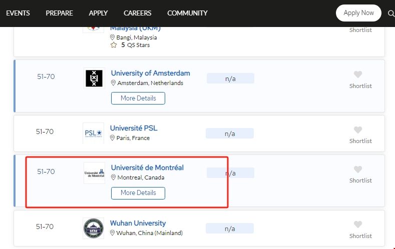 蒙特利爾大學數據科學與人工智能專業排名.png 蒙特利爾大學數據科學與人工智能專業排名.png