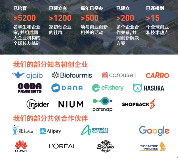 NUS大學(xué)企業(yè)開發(fā)碩士.png NUS大學(xué)企業(yè)開發(fā)碩士.png