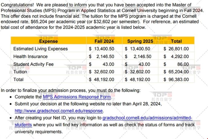 康奈爾大學(xué)應(yīng)用統(tǒng)計(jì)碩士費(fèi)用.png