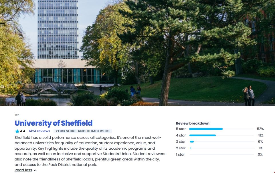 謝菲爾德大學(xué)學(xué)生生活質(zhì)量第1.png 謝菲爾德大學(xué)學(xué)生生活質(zhì)量第1.png