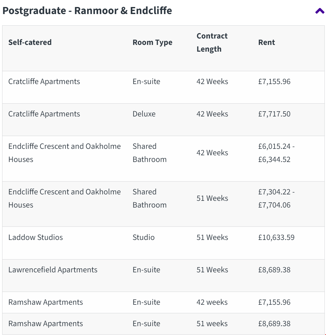 謝菲爾德大學讀研住宿費1.png 謝菲爾德大學讀研住宿費1.png