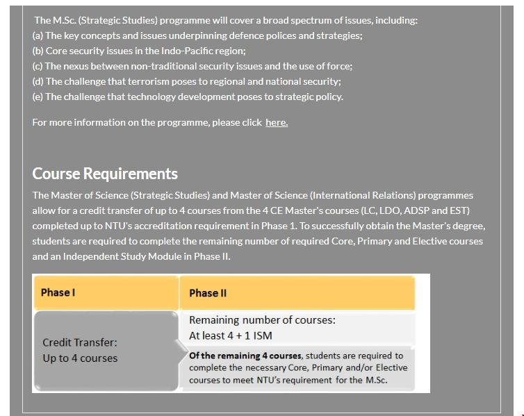 南洋理工大學戰略研究碩士核心課程.png 南洋理工大學戰略研究碩士核心課程.png