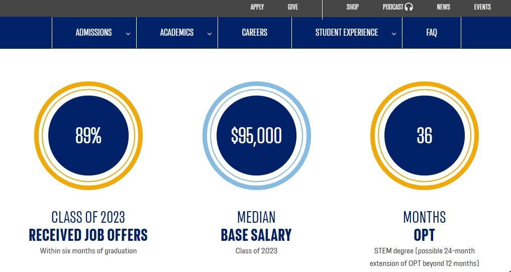 埃默里大學BA碩士就業情況.png 埃默里大學BA碩士就業情況.png