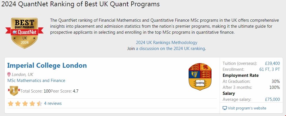 帝國理工學院數學與金融碩士排名.png 帝國理工學院數學與金融碩士排名.png