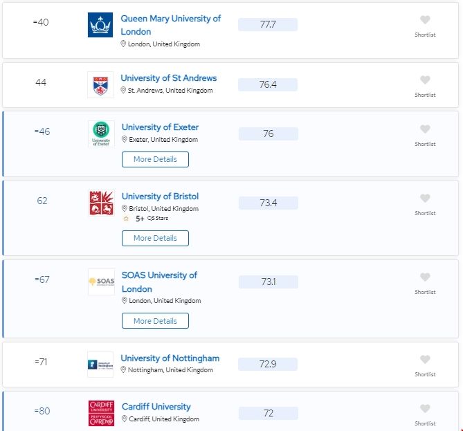 2024QS英國英語研究生排名前100的學(xué)校.png 2024QS英國英語研究生排名前100的學(xué)校.png