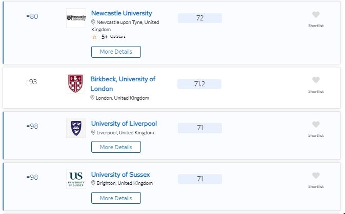2024QS英國英語研究生排名前100的學(xué)校.png 2024QS英國英語研究生排名前100的學(xué)校.png