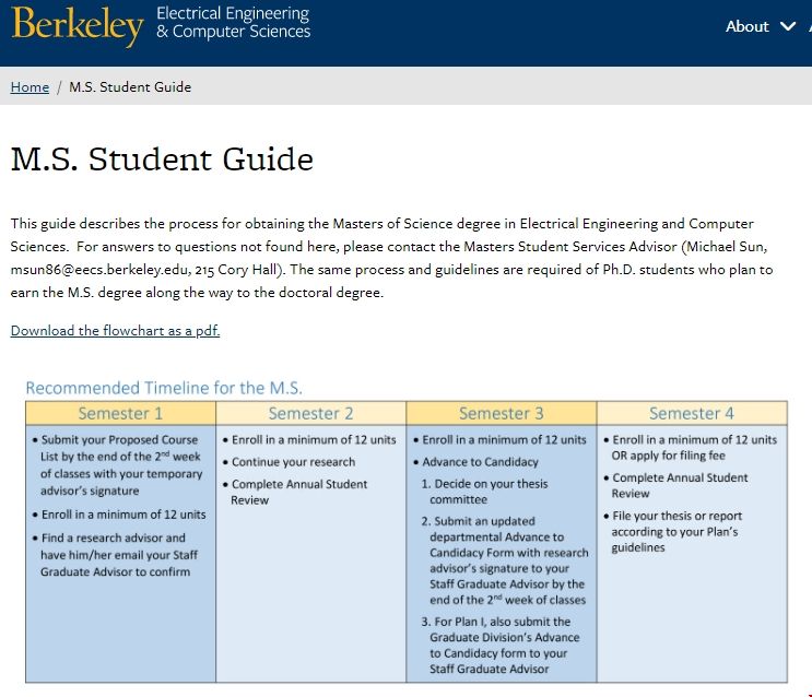 加州伯克利分校EECS碩士讀幾年.png 加州伯克利分校EECS碩士讀幾年.png