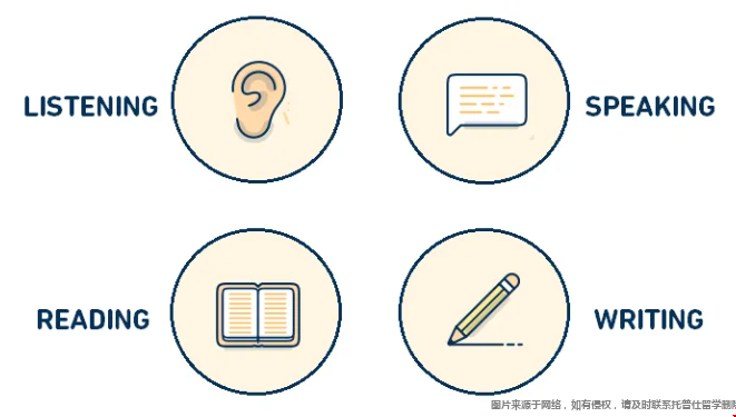 多鄰國英語測試將提供單項分數(shù).png 多鄰國英語測試將提供單項分數(shù).png